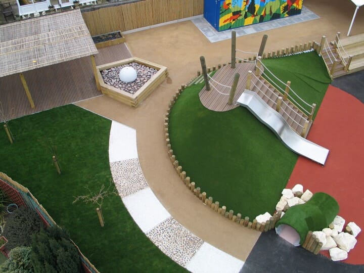 Yeoman Park Sensory Gardens – Outdoor Space